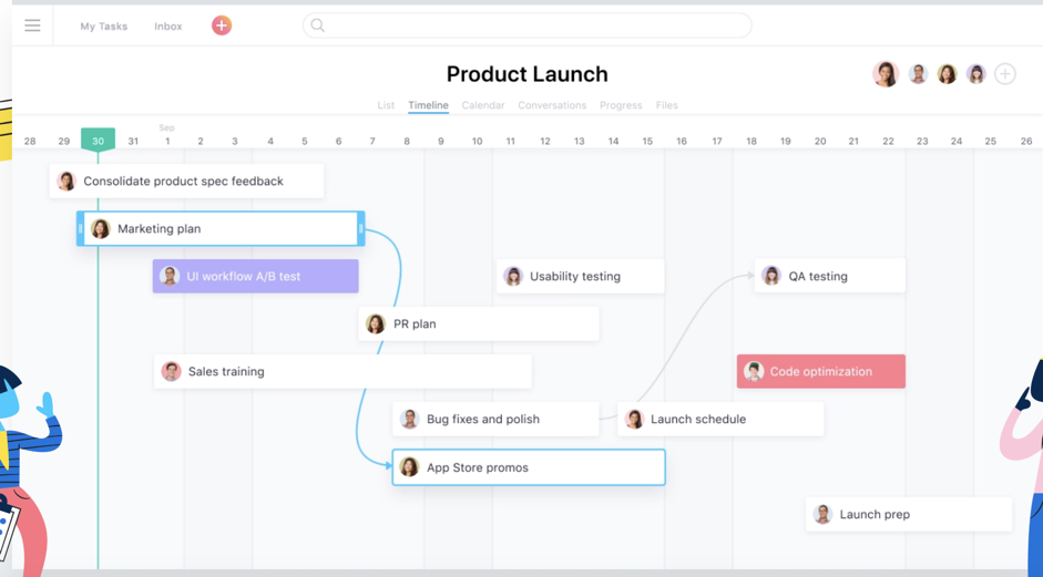 Screenshot of Productivity app: Asana